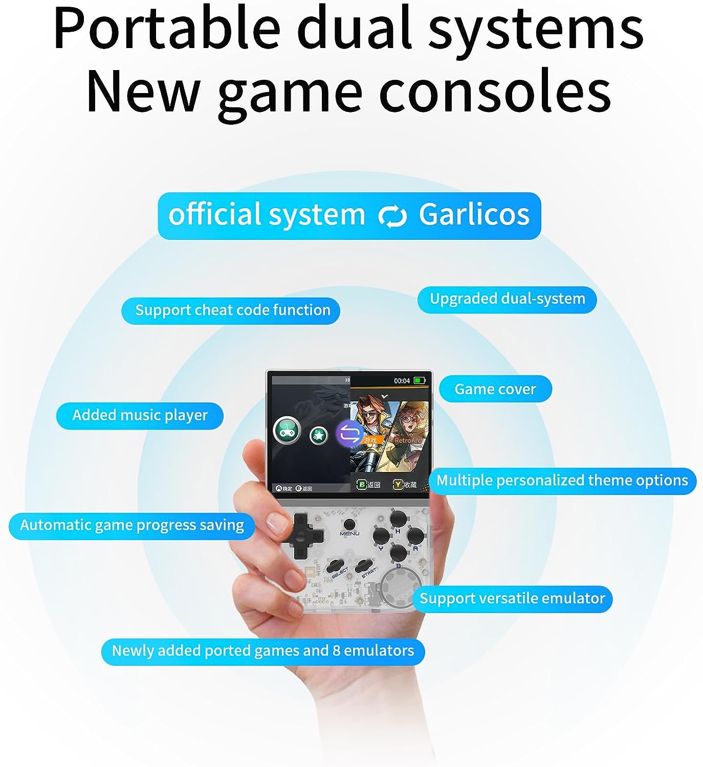 وحدة تحكم الألعاب المحمولة Anbernic Retro بسعة 64 جيجابايت مع أكثر من 6000 لعبة مجانية