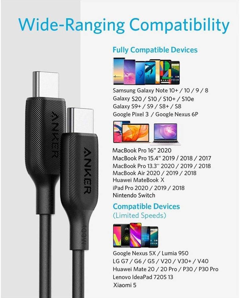 Anker PowerLine III USB-C to USB-C 100W 2.0 Cable 6ft