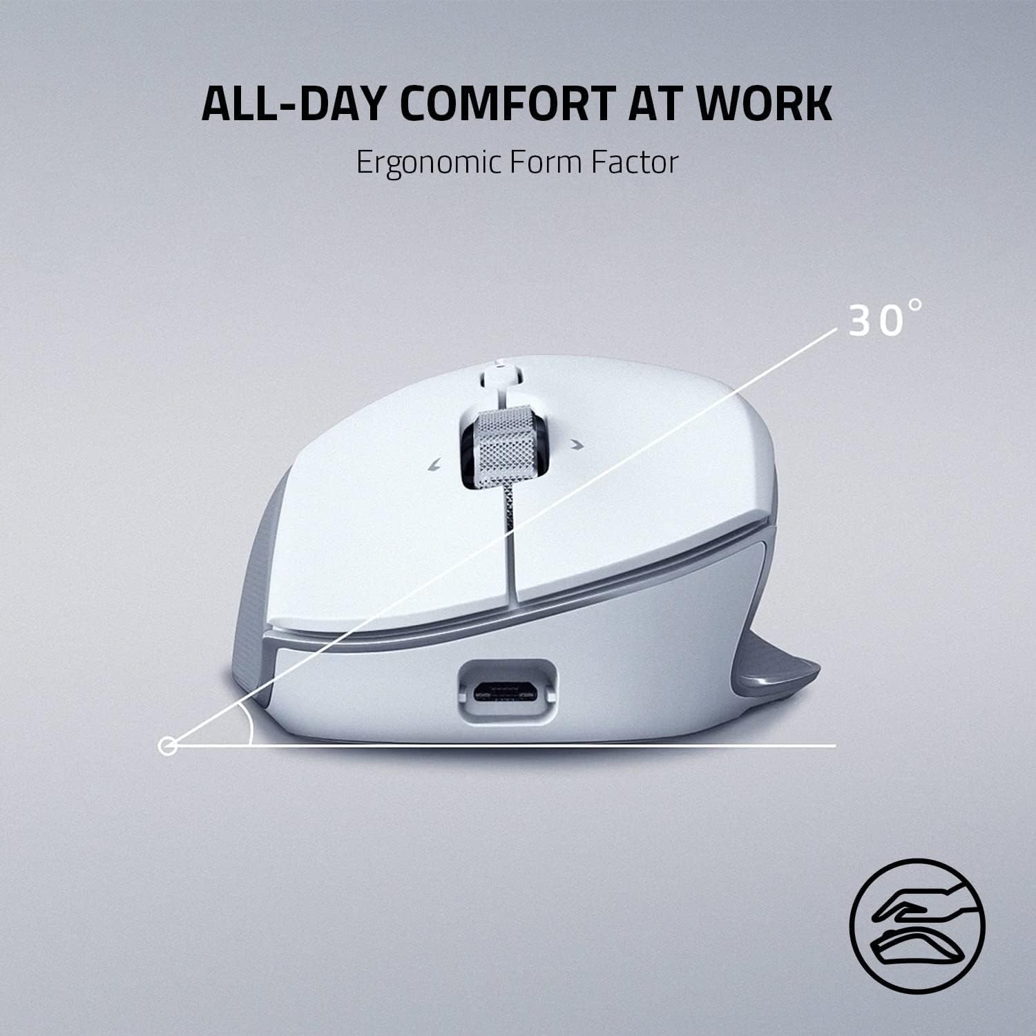 Razer Pro Click Humanscale Wireless Mouse Ergonomic Form Factor, WHITE