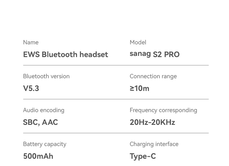 Sanag S2 Pro Ear Clip Wireless Bluetooth Smart Air Conduction Headphones / Blue