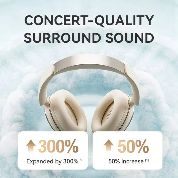 Sanag D50 Pro Over Ear Wireless Bluetooth Headphones / Beige