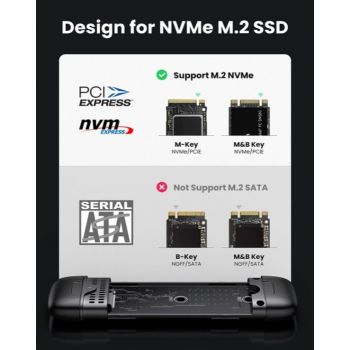 UGREEN CM353 M.2 NVME SSD ENCLOSURE (Open BOX)